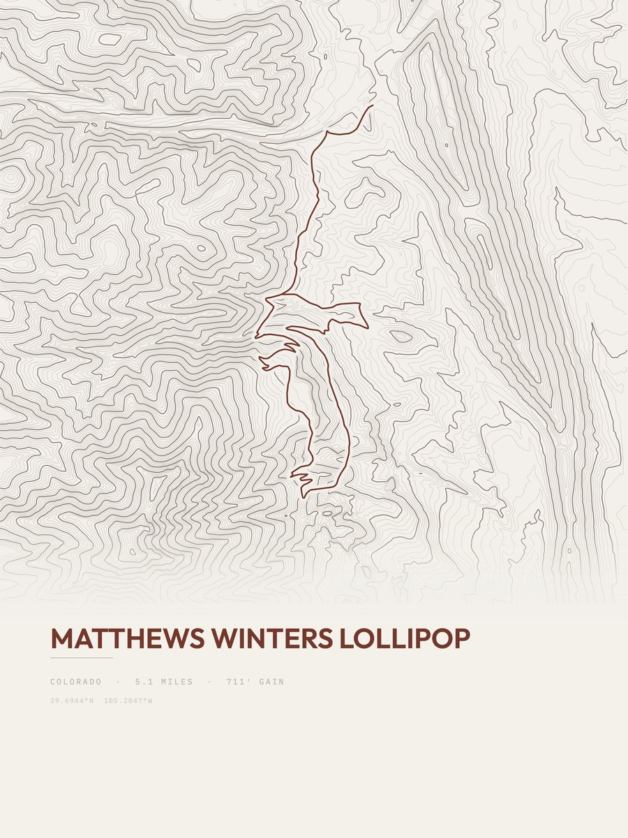 Matthews Winters Lollipop topographic trail print