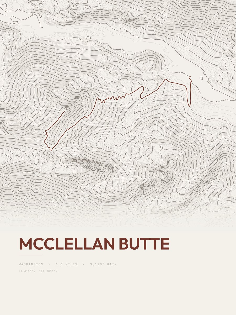 McClellan Butte Topographic print