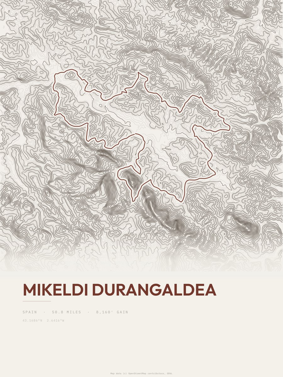 Mikeldi Durangaldea Topographic print