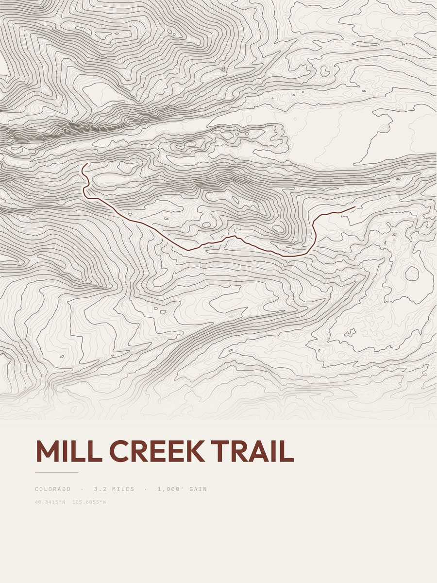Mill Creek Trail Topographic print