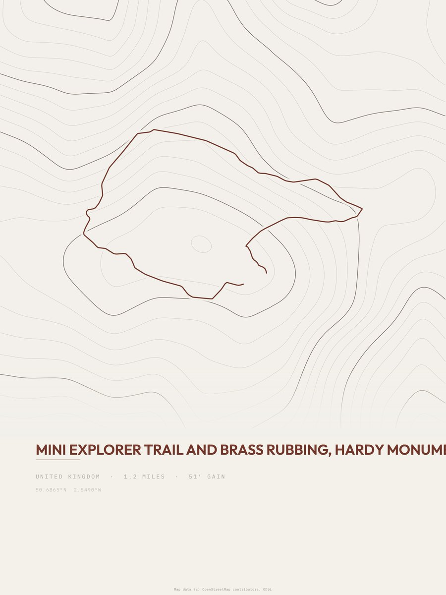 Mini Explorer Trail topographic trail print