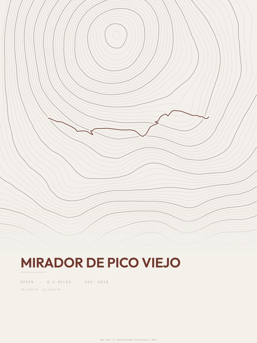 Mirador de Pico Viejo topographic trail print