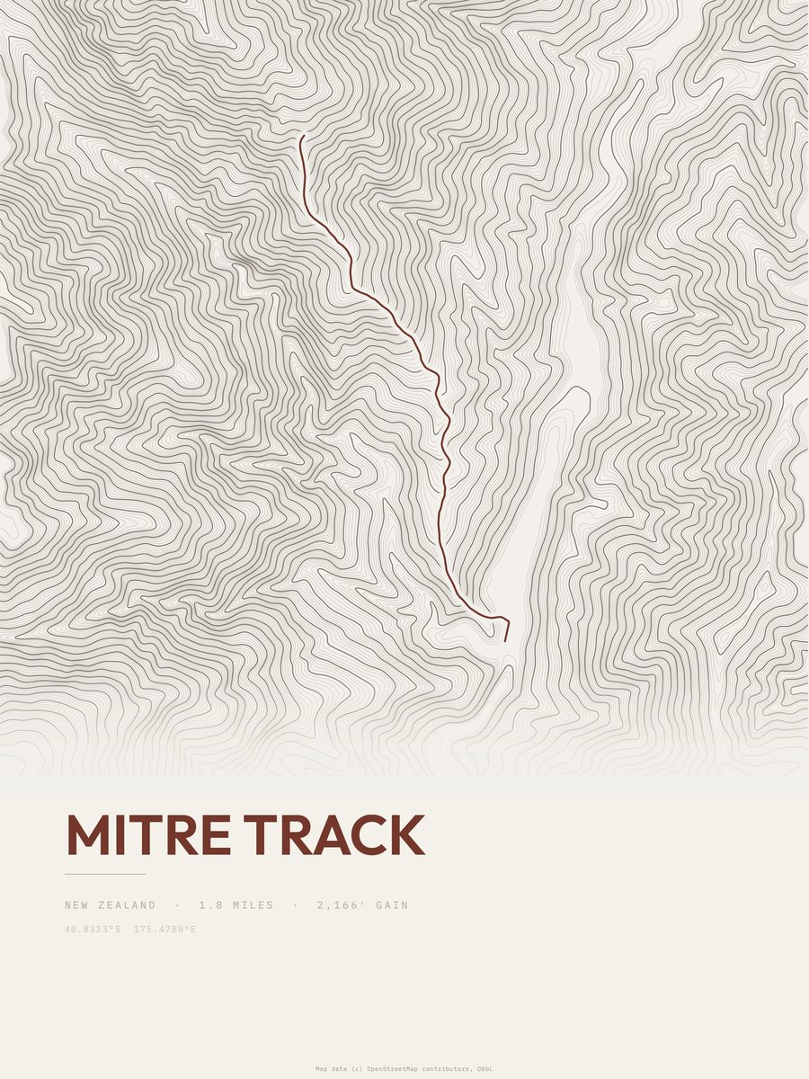 Mitre Track topographic trail print