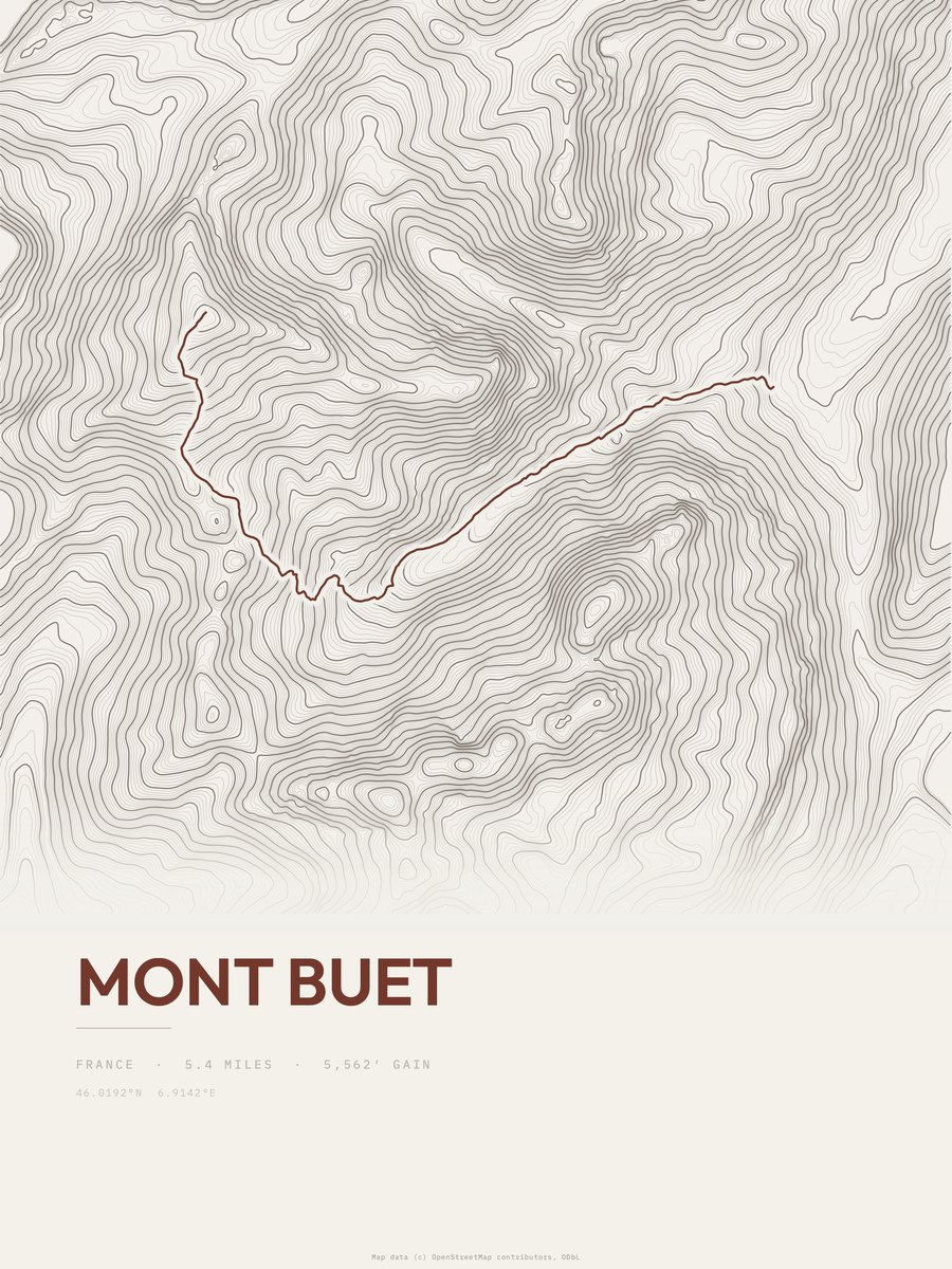 Mont Buet topographic trail print
