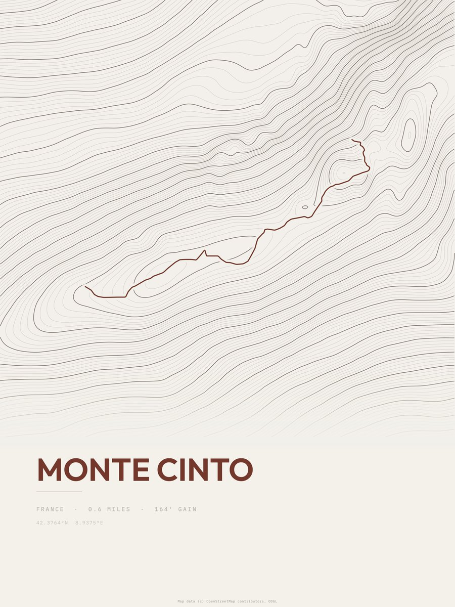 Monte Cinto topographic trail print