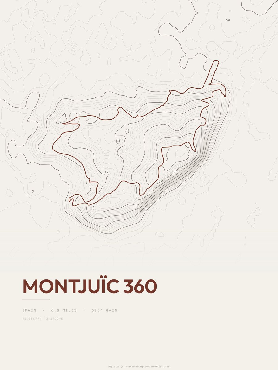 Montjuïc 360 topographic trail print