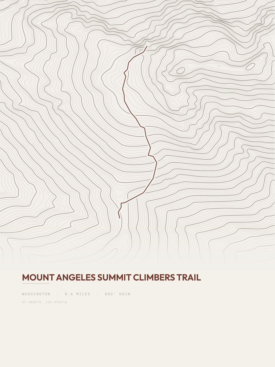 Mount Angeles topographic trail print