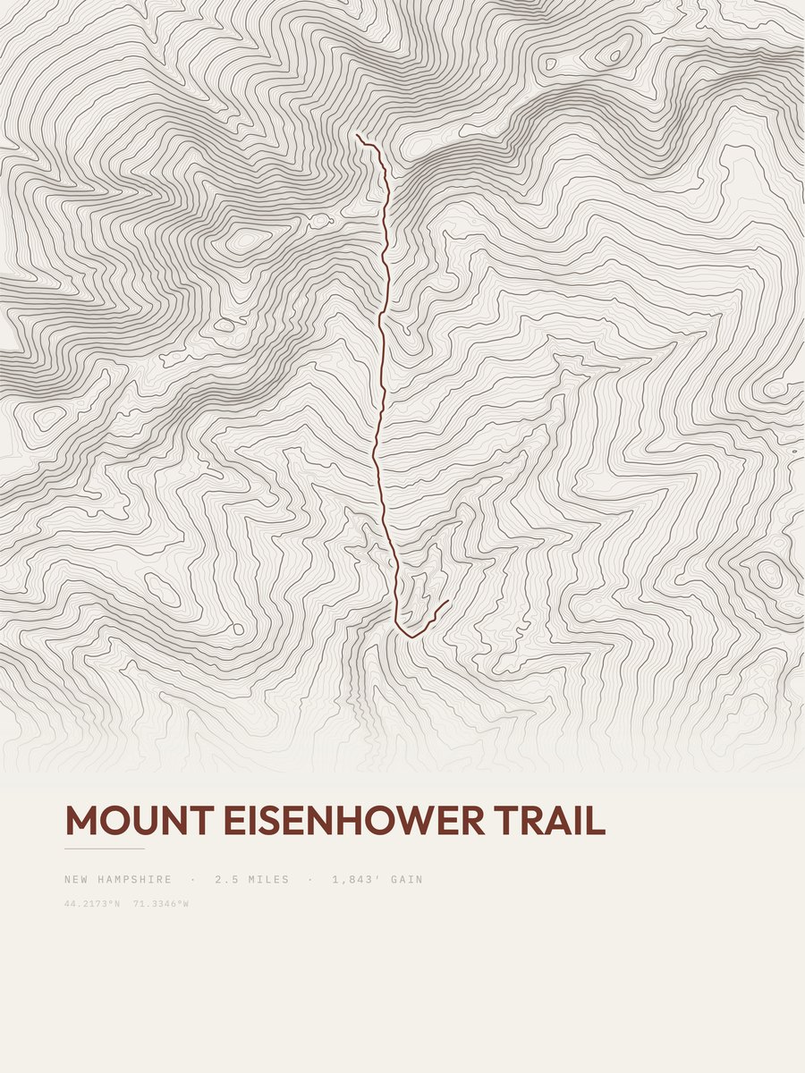 Mount Eisenhower Trail Topographic print