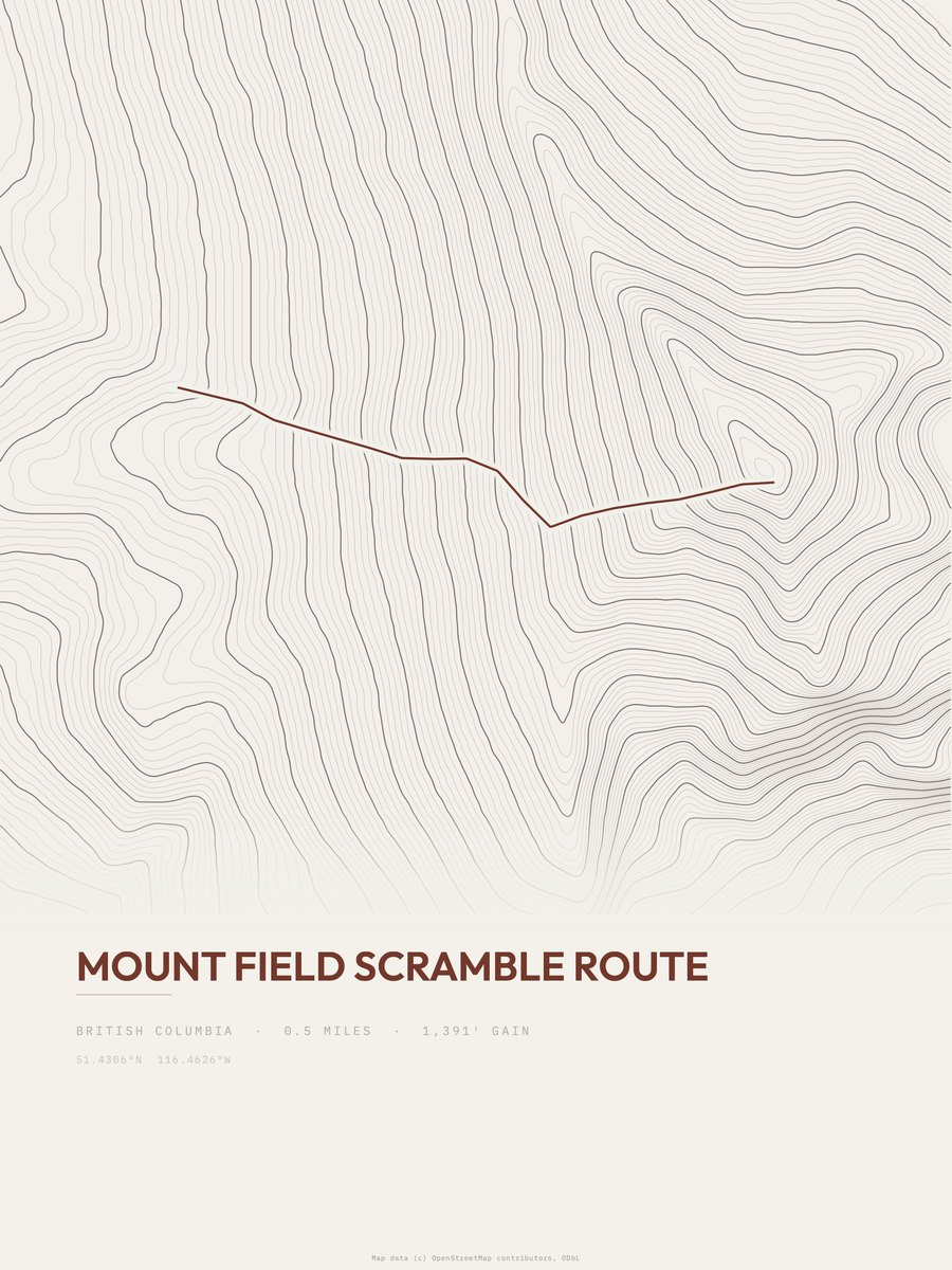 Mount Field Scramble Route Topographic print