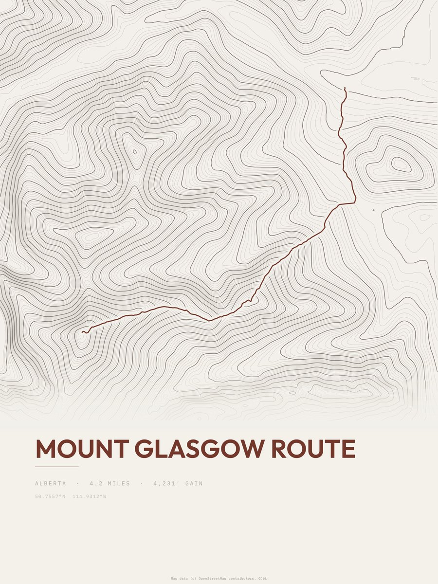 Mount Glasgow Route Topographic print