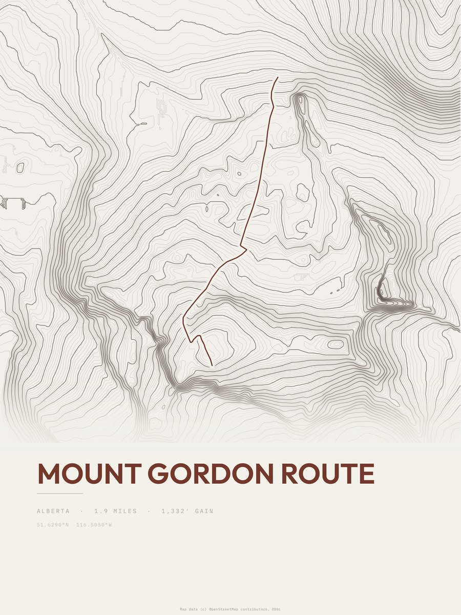 Mount Gordon Route Topographic print