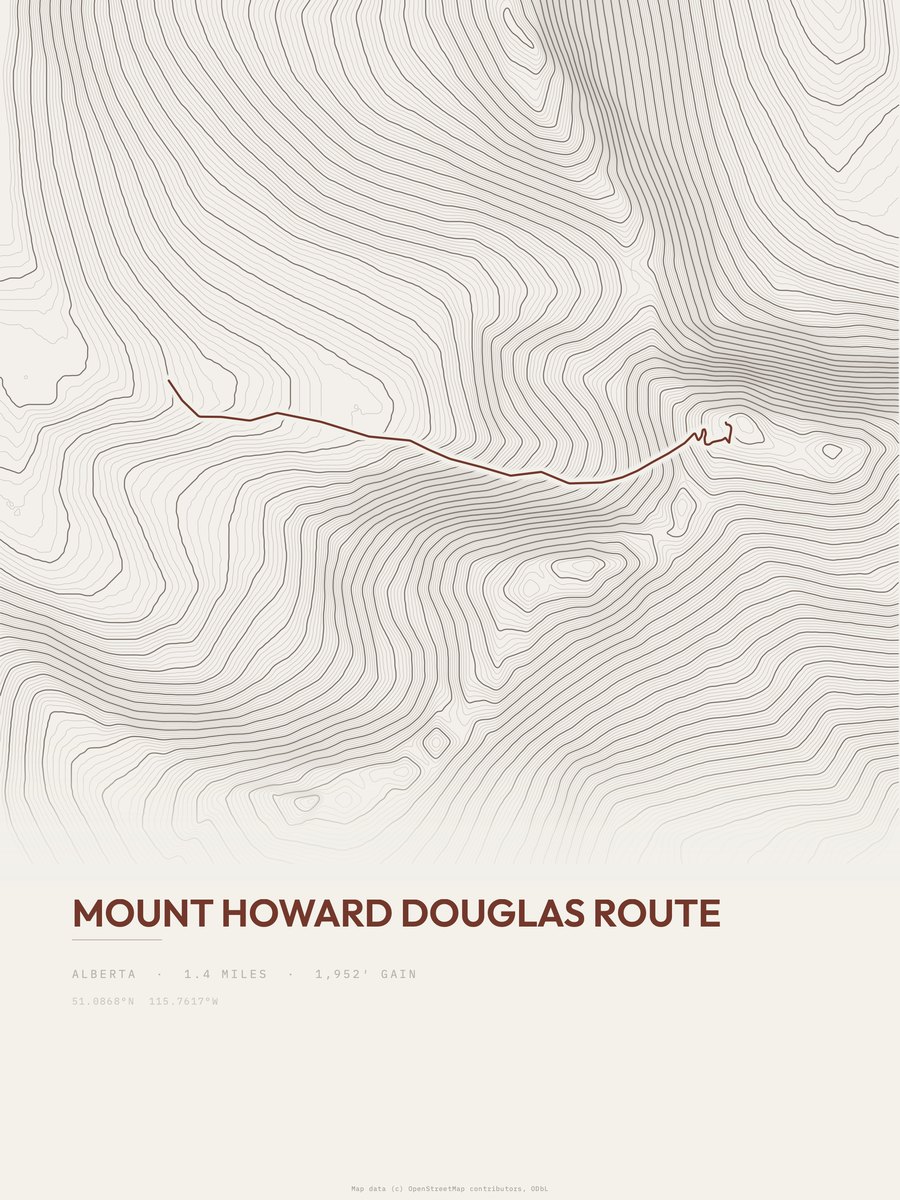 Mount Howard Douglas Route Topographic print