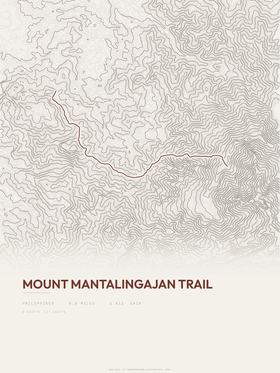 Mount Mantalingajan Trail topographic trail print