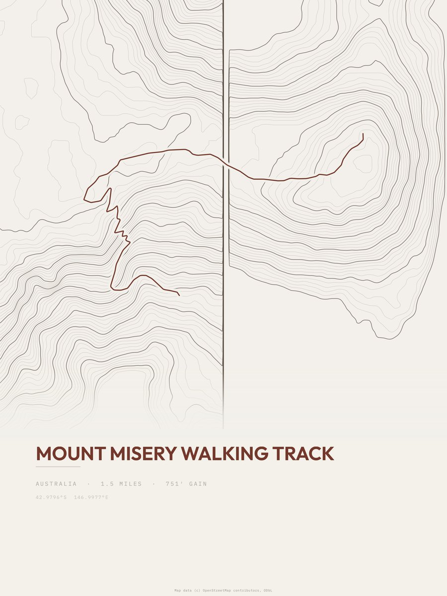 Mount Misery Walking Track Topographic print