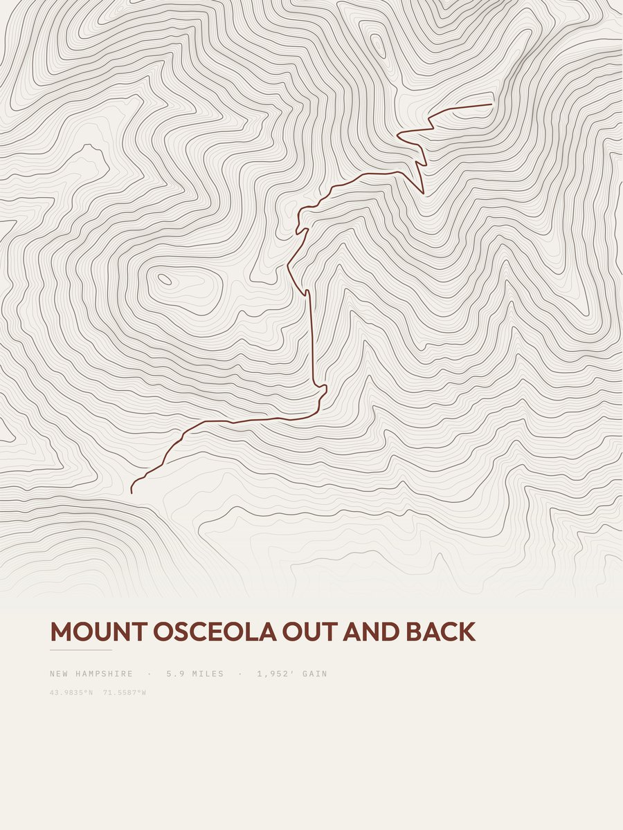 Mount Osceola Topographic print