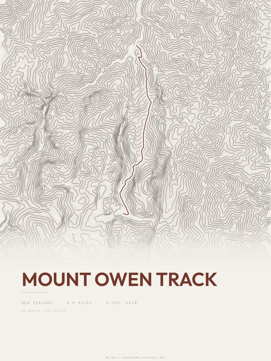 Mount Owen Track topographic trail print