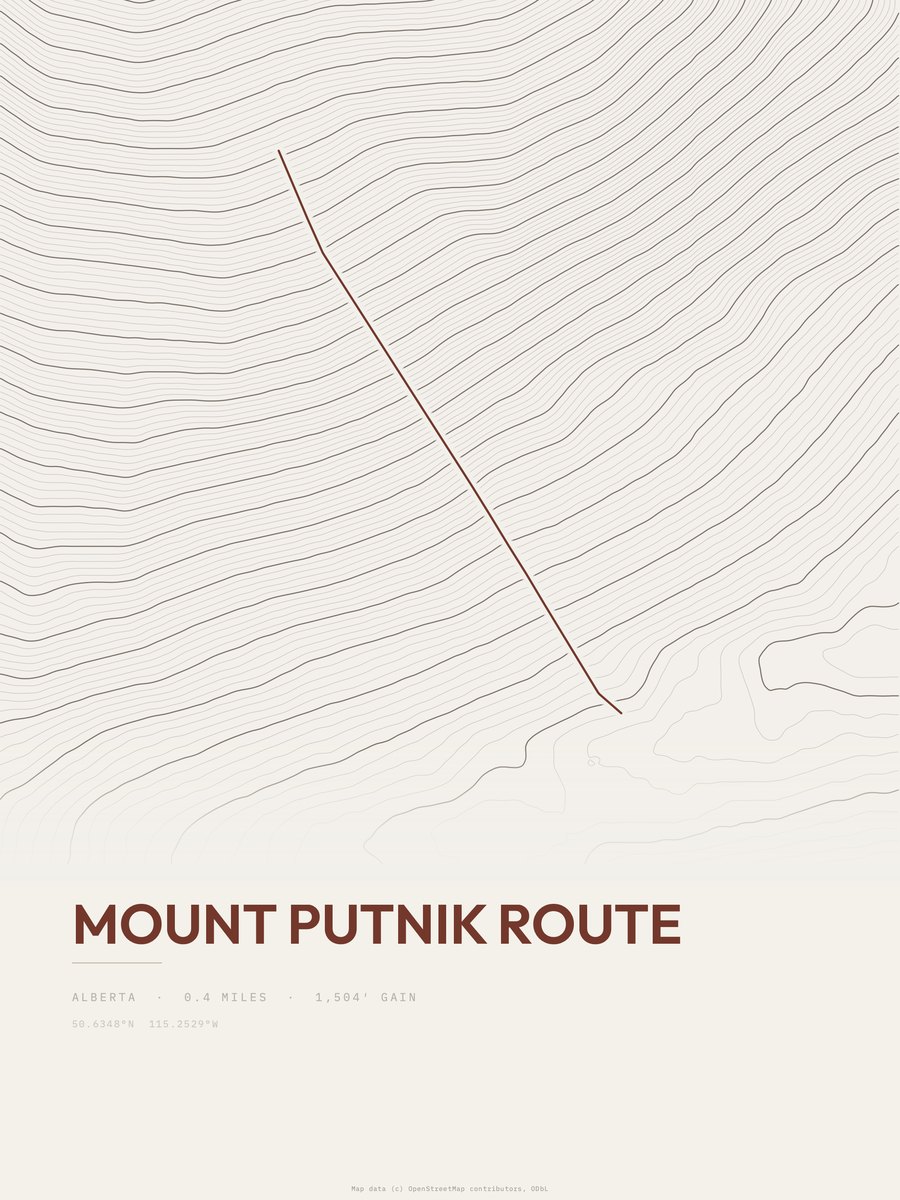 Mount Putnik Route Topographic print