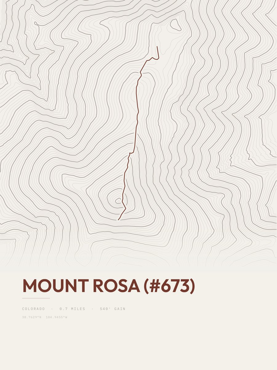 Mount Rosa Topographic print