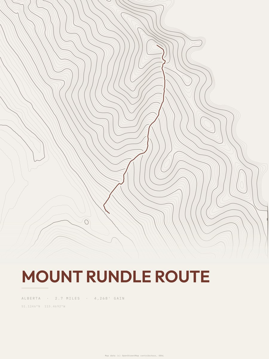 Mount Rundle Route Topographic print