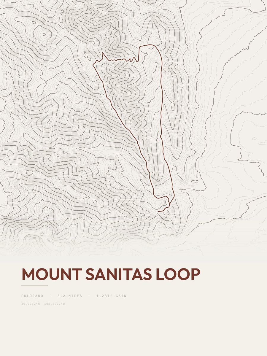 Mount Sanitas Loop Topographic print