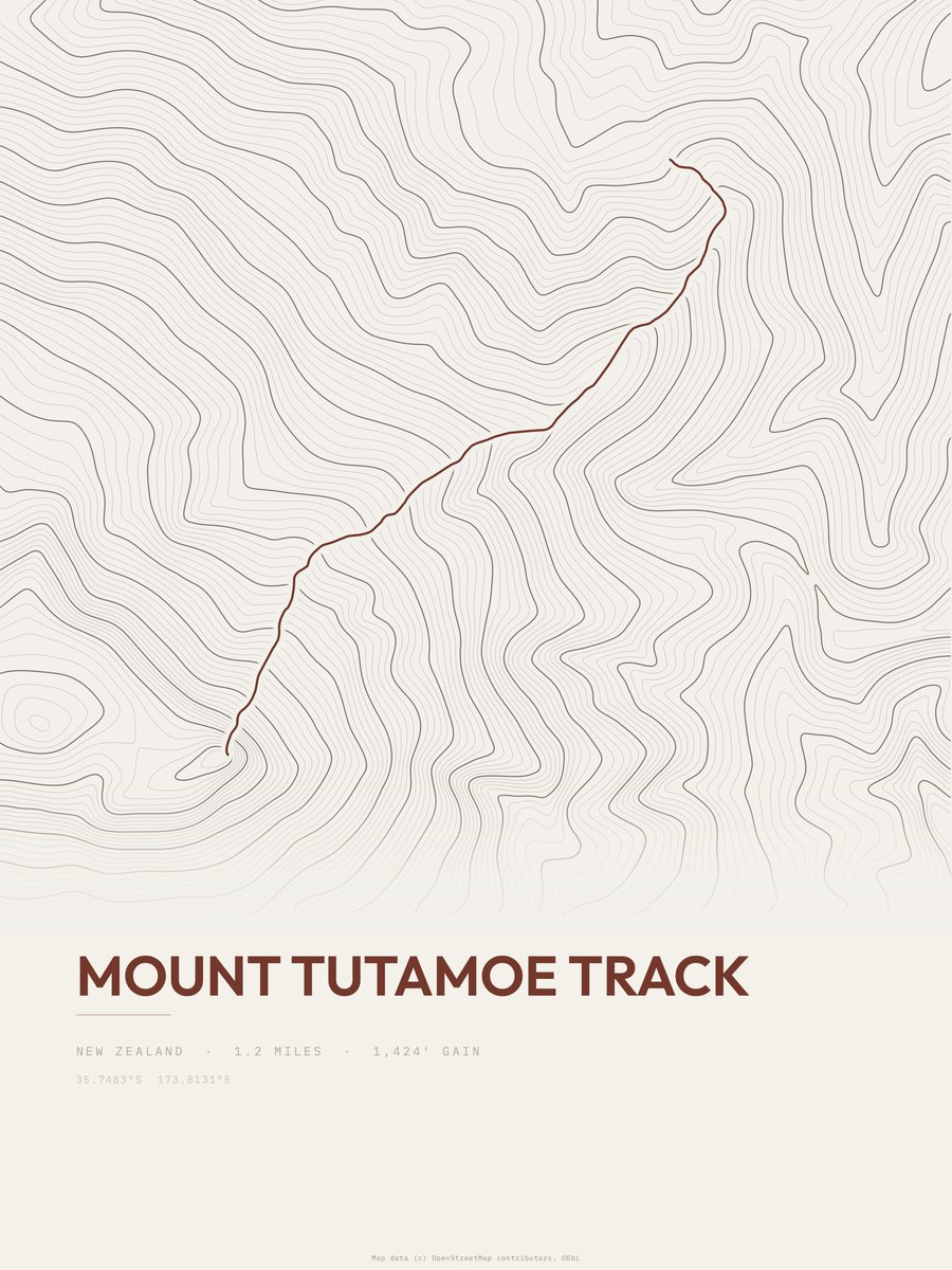 Mount Tutamoe Track topographic trail print