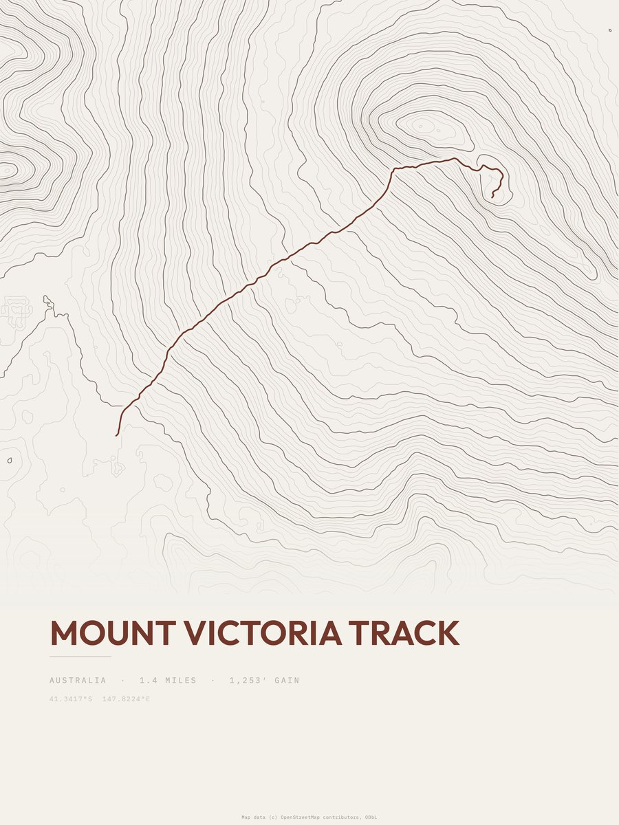Mount Victoria Track Topographic print