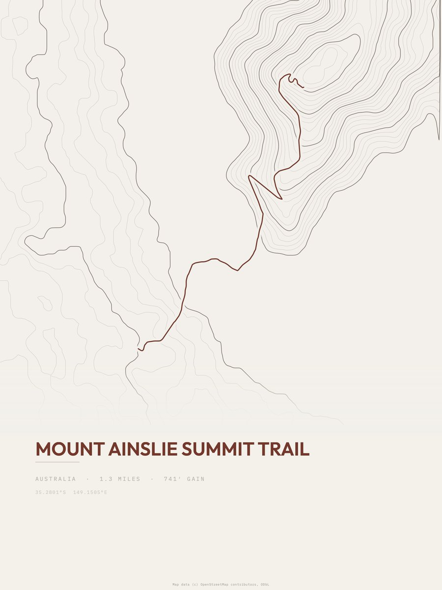 Mount Ainslie Summit Trail Topographic print