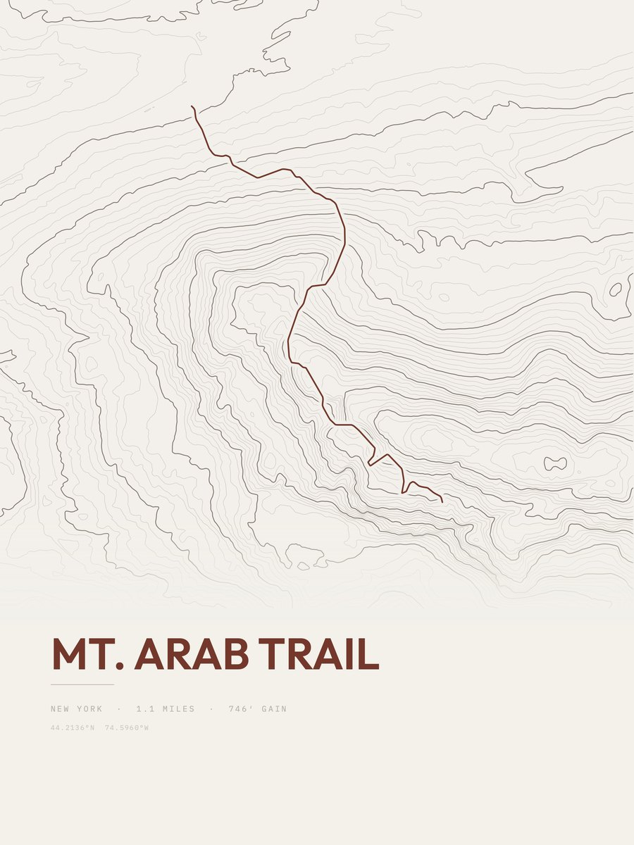 Mount Arab Trail Topographic print
