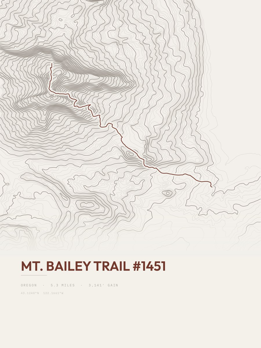 Mount Bailey Trail Topographic print