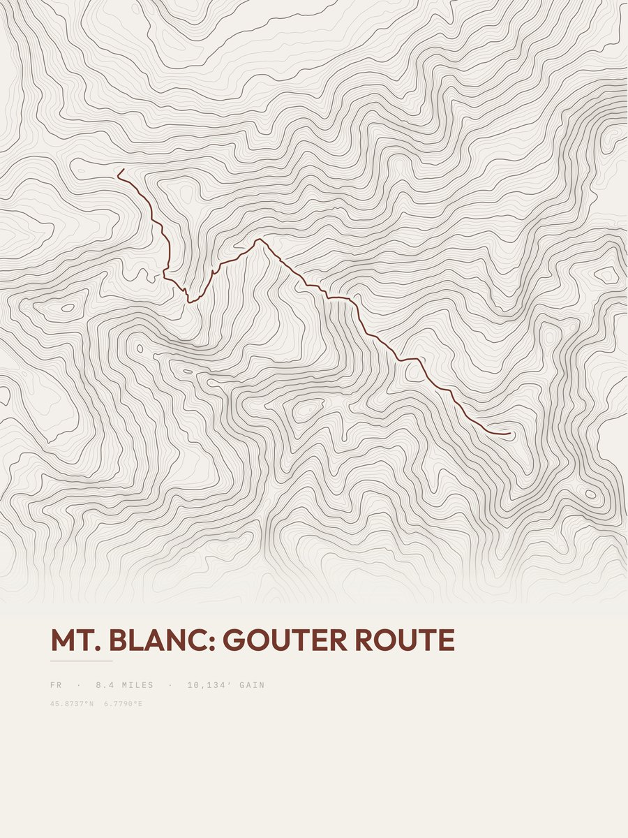 Mont Blanc topographic trail print