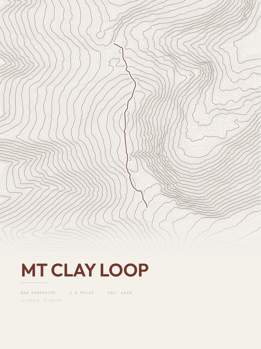 Mount Clay Loop topographic trail print