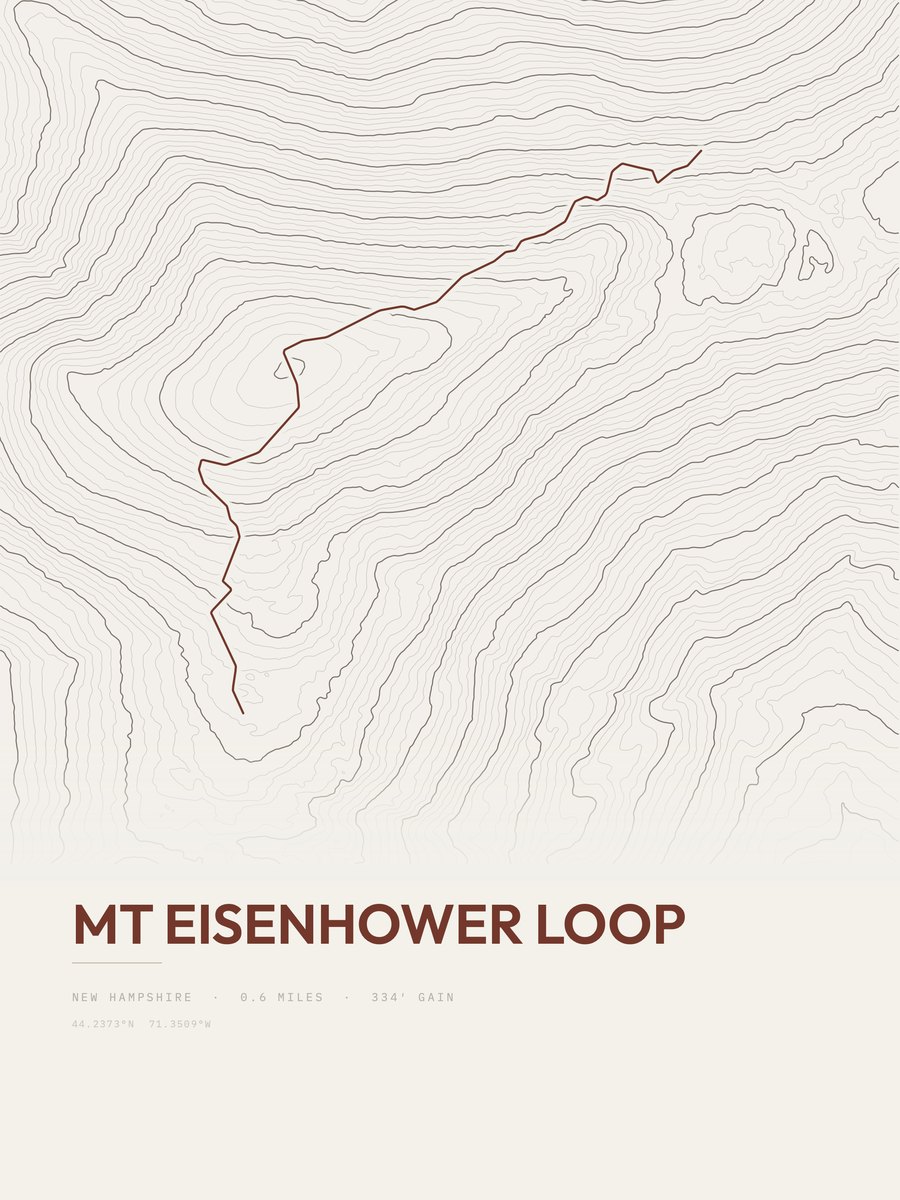 Mount Eisenhower Loop topographic trail print