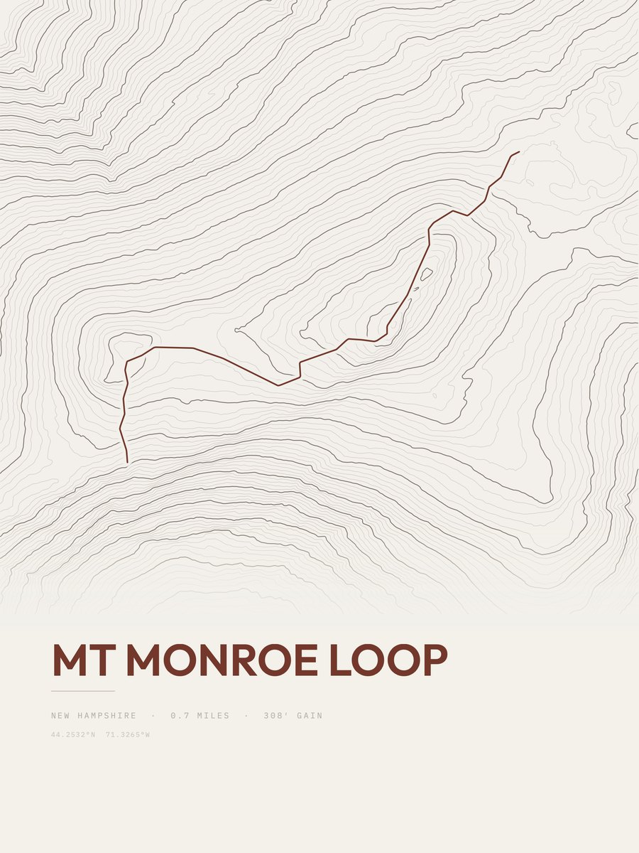 Mount Monroe Loop topographic trail print