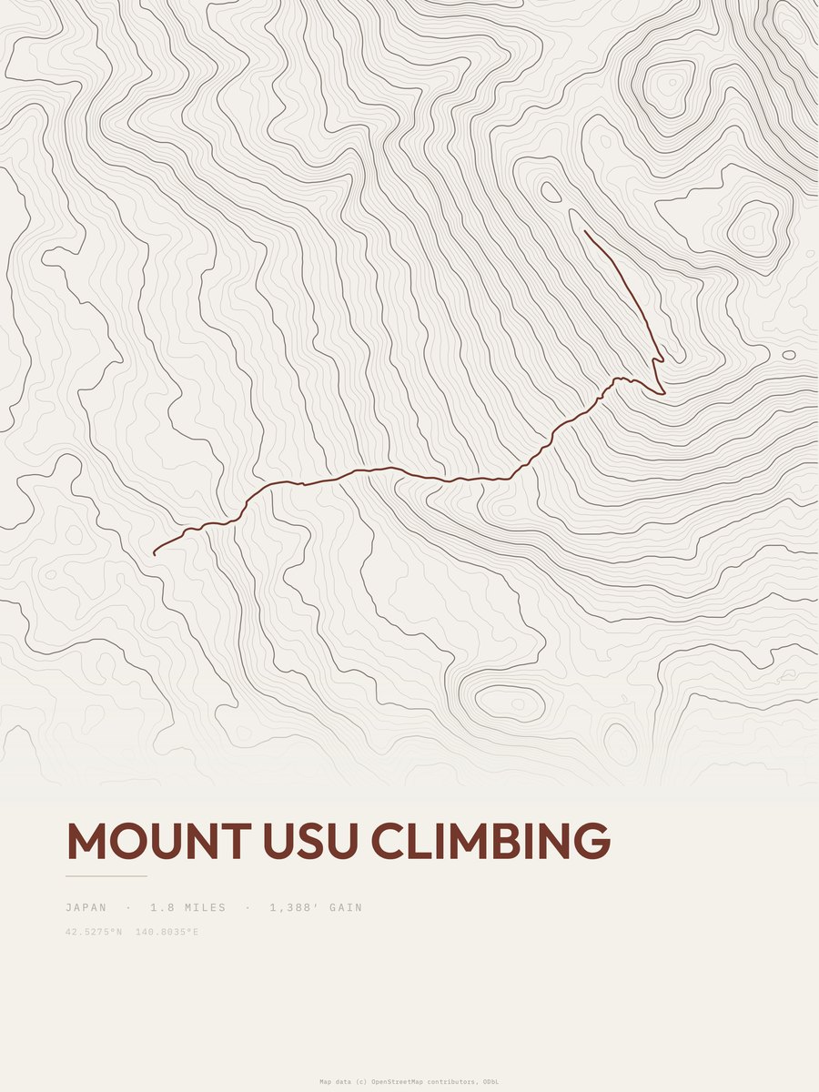Mount Usu Climbing topographic trail print