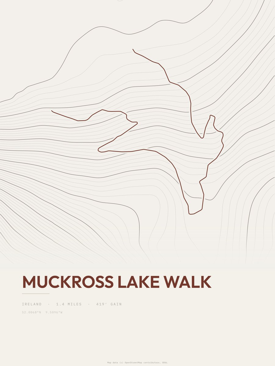 Muckross Lake Walk topographic trail print