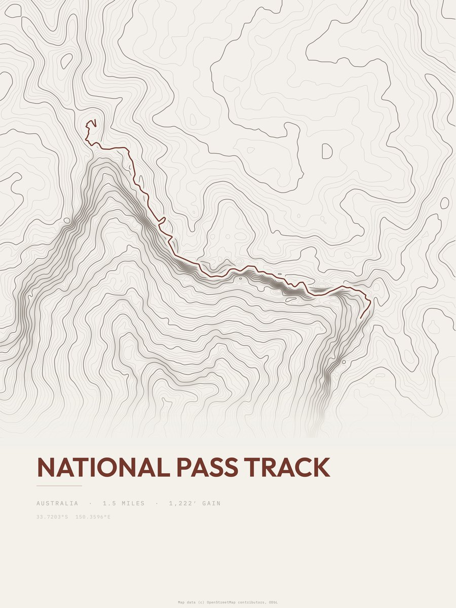 National Pass Track topographic trail print