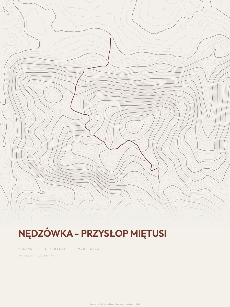 Nędzówka - Przysłop Miętusi Topographic print
