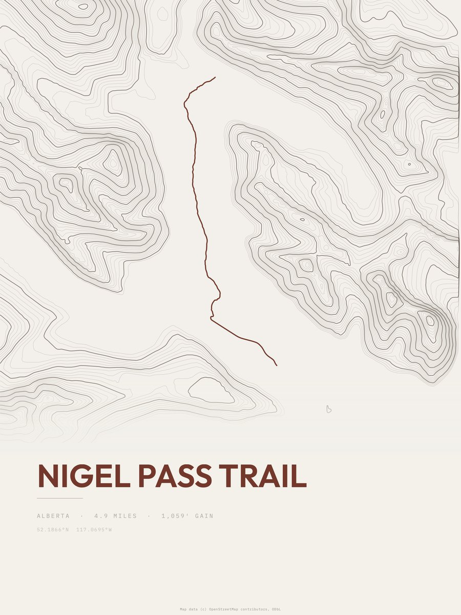 Nigel Pass trail Topographic print