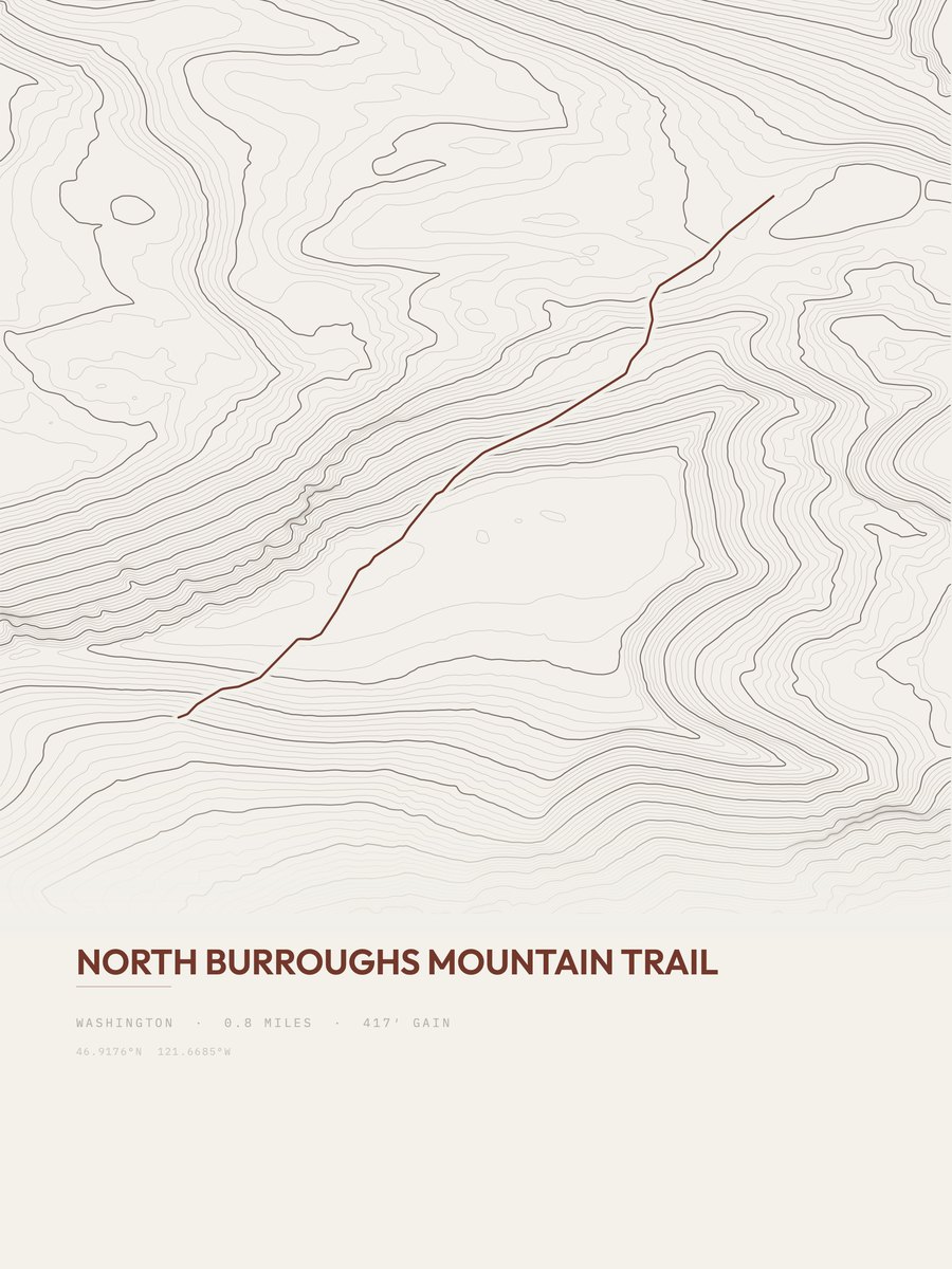 North Burroughs Mountain Trail topographic trail print