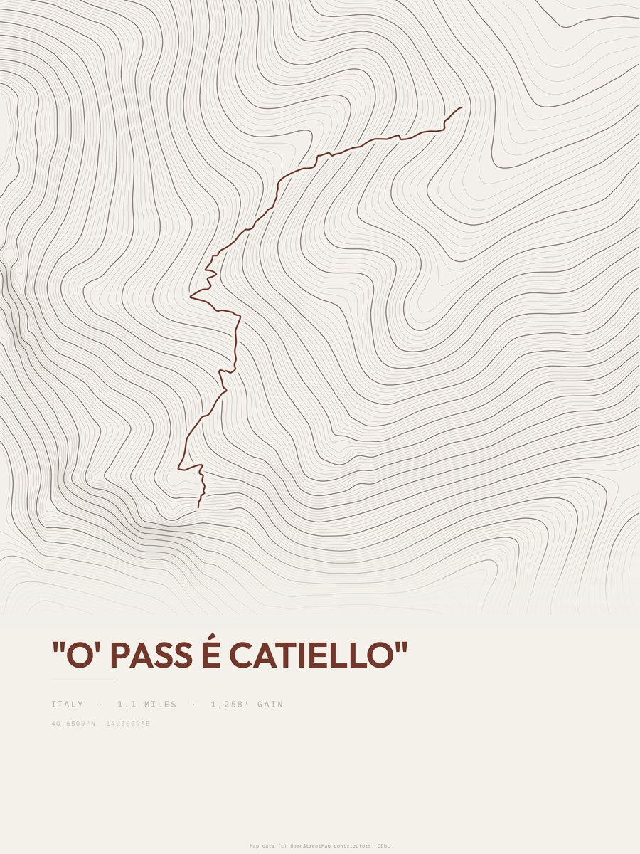 "o' pass é Catiello" Topographic print