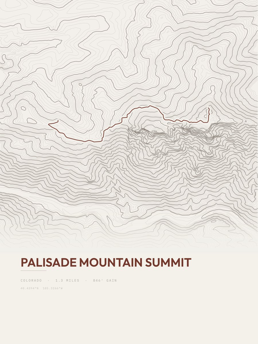 Palisade Mountain Summit Topographic print
