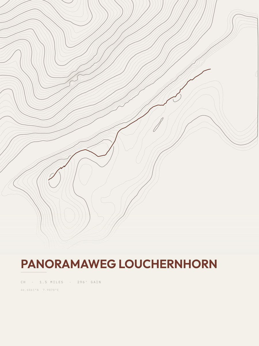 Panoramaweg Louchernhorn Topographic print