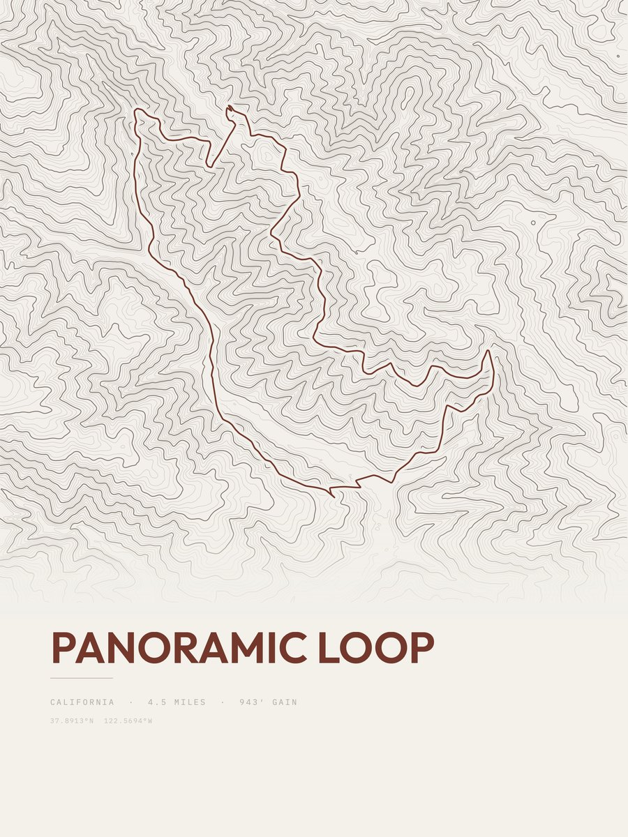 Panoramic Loop Topographic print