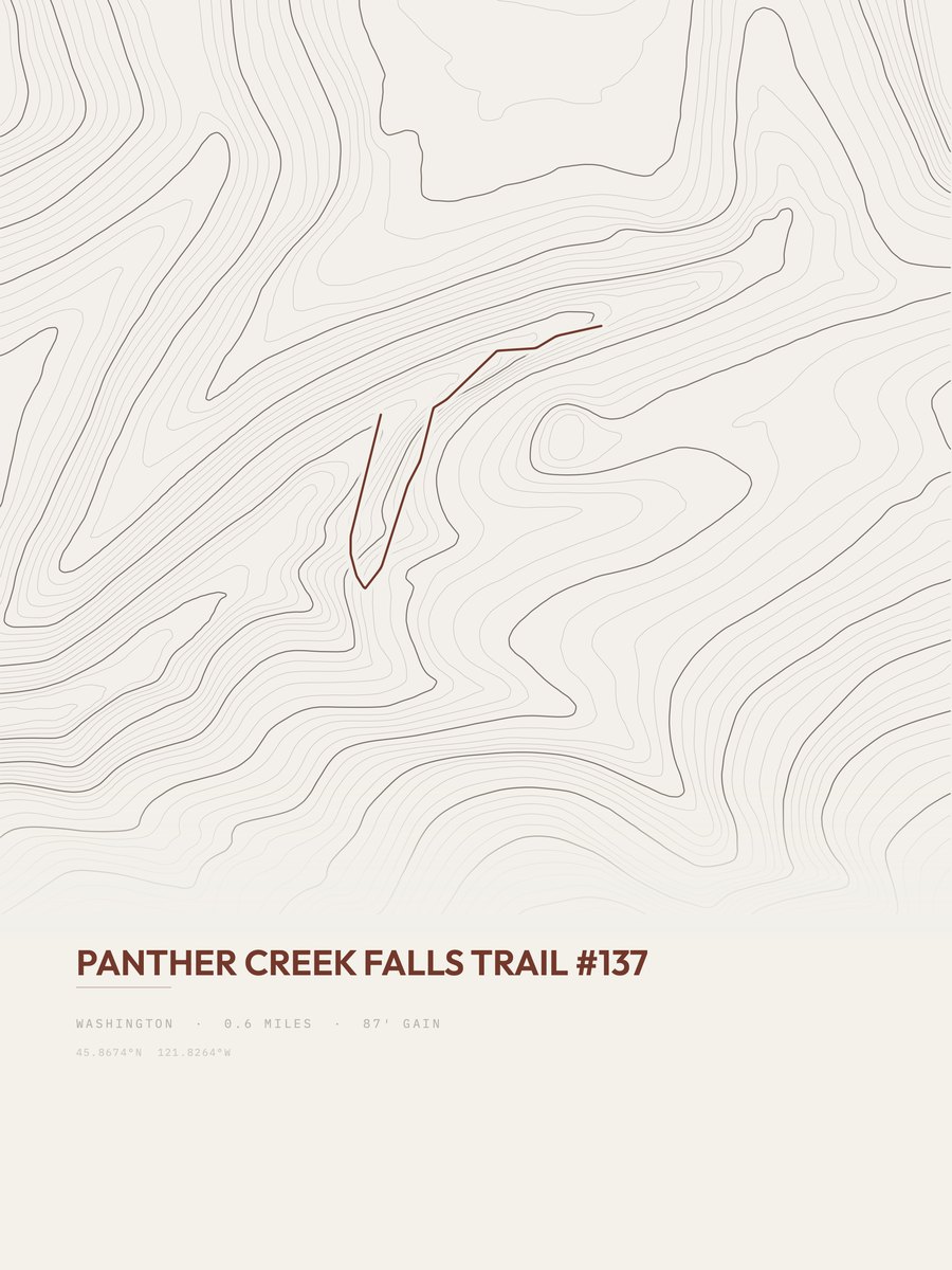Panther Creek Falls Trail Topographic print