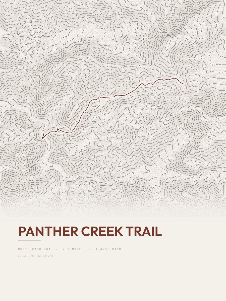 Panther Creek Trail Topographic print