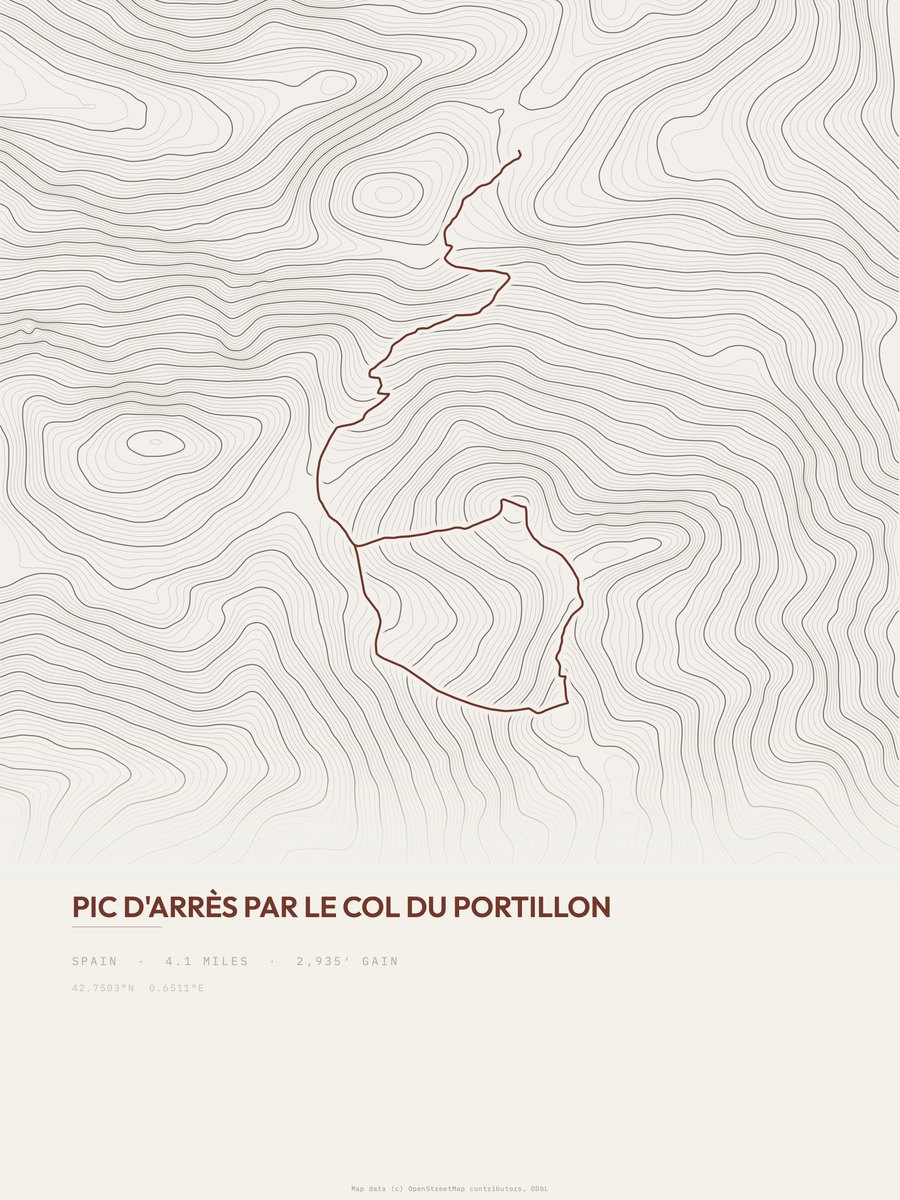Pic d'Arrès topographic trail print