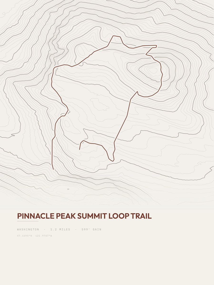 Pinnacle Peak Summit Loop Trail Topographic print