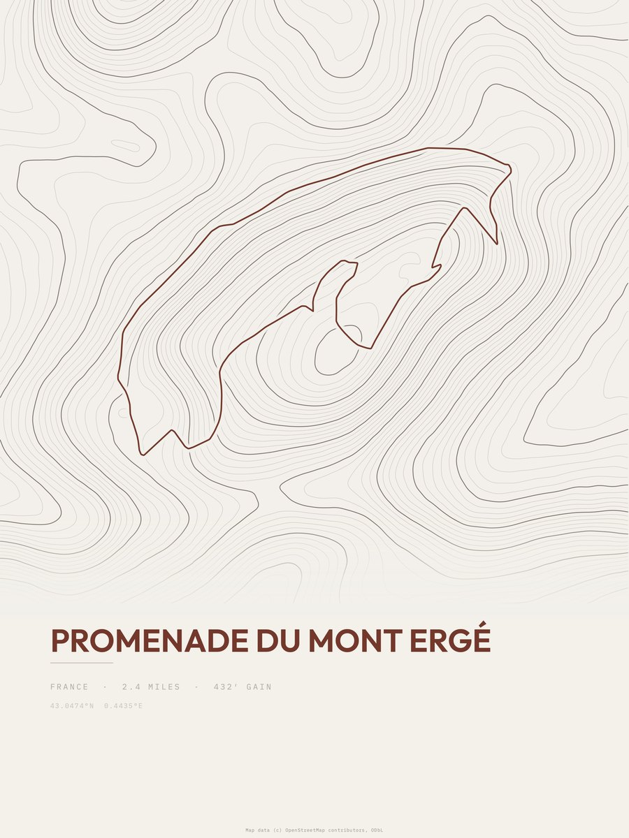 Promenade du Mont Ergé topographic trail print