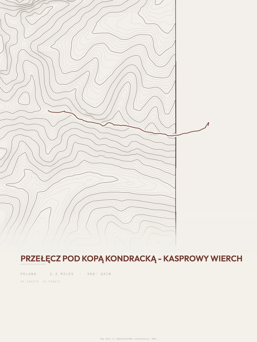 Kasprowy Wierch Topographic print