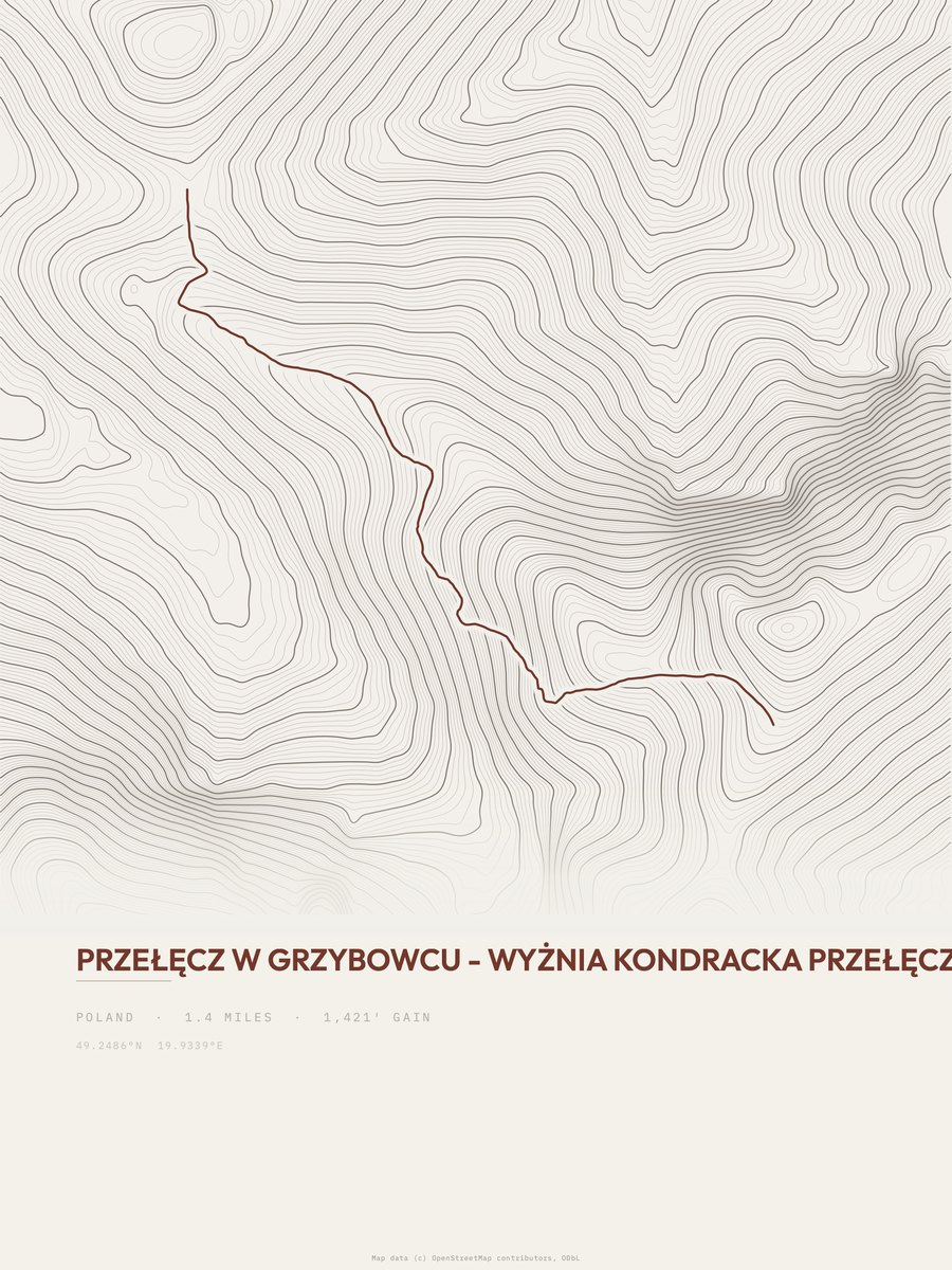 Wyżnia Kondracka Przełęcz topographic trail print